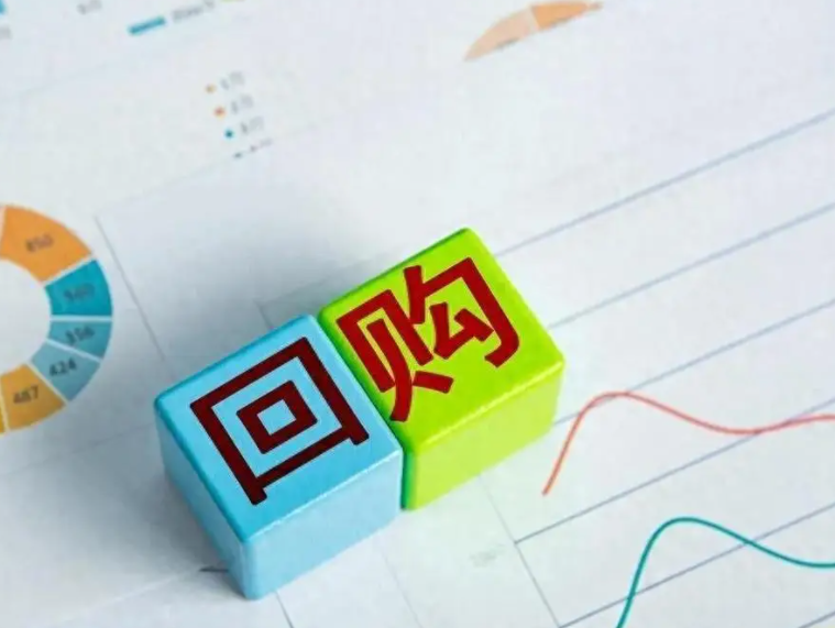 新一轮回购增持潮涌：逾千亿方案密集披